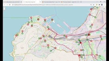 Geo Spatial Data Science using Python - Proximity Analysis with Interactive data visualization