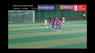 손민우 2021 U18 무학기 전국대회