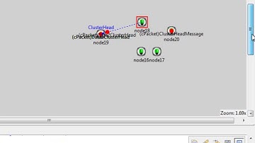 Leach Routing Protocol Wireless Sensor Network Matlab Code Projects