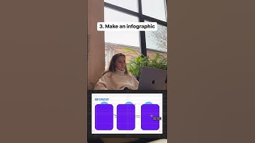 How to increase the readability of the text #tutorial #powerpoint #microsoft