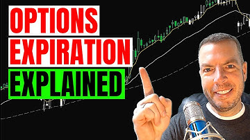 Options Expiration Explained