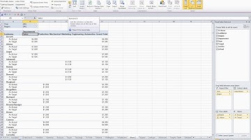 Microsoft Excel 2010 Level Three Video 38 Sort a Pivot Table