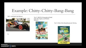 Scaffold and Differentiation