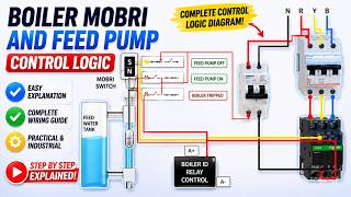 boiler moray switch connection ,interlocking with feed pump.#sudhirtechnical