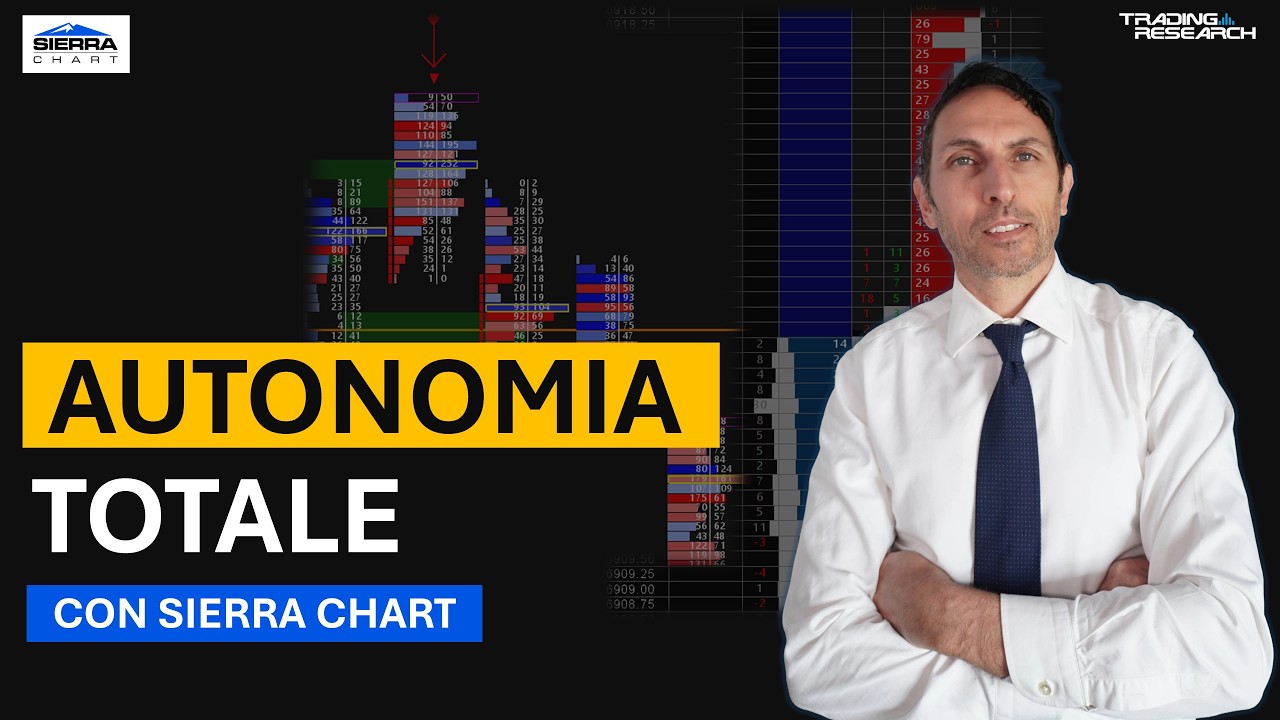 Sierra Chart per Day Trading: La Piattaforma che Ti Rende Davvero Indipendente