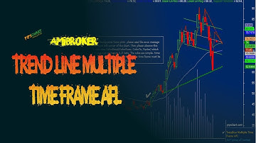 𝐀𝐦𝐢𝐛𝐫𝐨𝐤𝐞𝐫 𝐀𝐅𝐋 𝟮.𝟬 - Trendline Multiple Time Frame AFL for Amibroker
