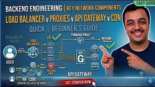Important Networking Concepts | Load Balancer, Reverse Proxy, API Gateway & CDN Explained