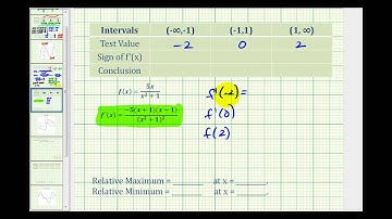 Ex 2:  Determine Relative Extrema Using The First Derivative Test Involving a Rational Function