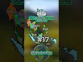 GDP ranking (global) in ASEAN #shorts#mapping#fyp#gdpranking#global#asean#viral#map#southeastasia