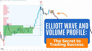The Secret to Trading with Elliott Wave and Volume Profile Revealed
