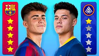 I Created Rival PERFECT Twin Wonderkids