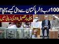 Hidden Wealth Exposed: Pakistan’s 100 Billions Dollars in Dubai | Who’s Behind It? | Kamran Arshad