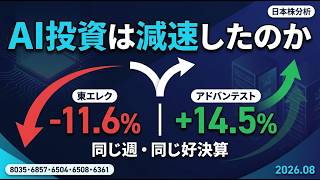【好決算でも-11.6%】東京エレクトロンとアドバンテスト、なぜ真逆か