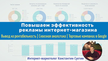 Анализируем контекстную рекламу Интернет-магазинов. Бесплатная аналитика Google Data Studio.