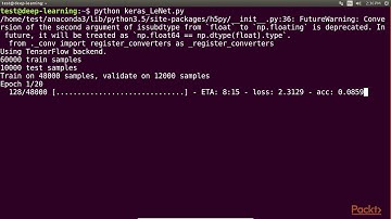 Deep Learning with Keras: Deep Convolutional Neural Network – DCNN| packtpub.com