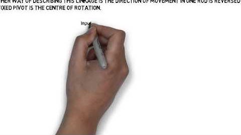 reverse motion linkages