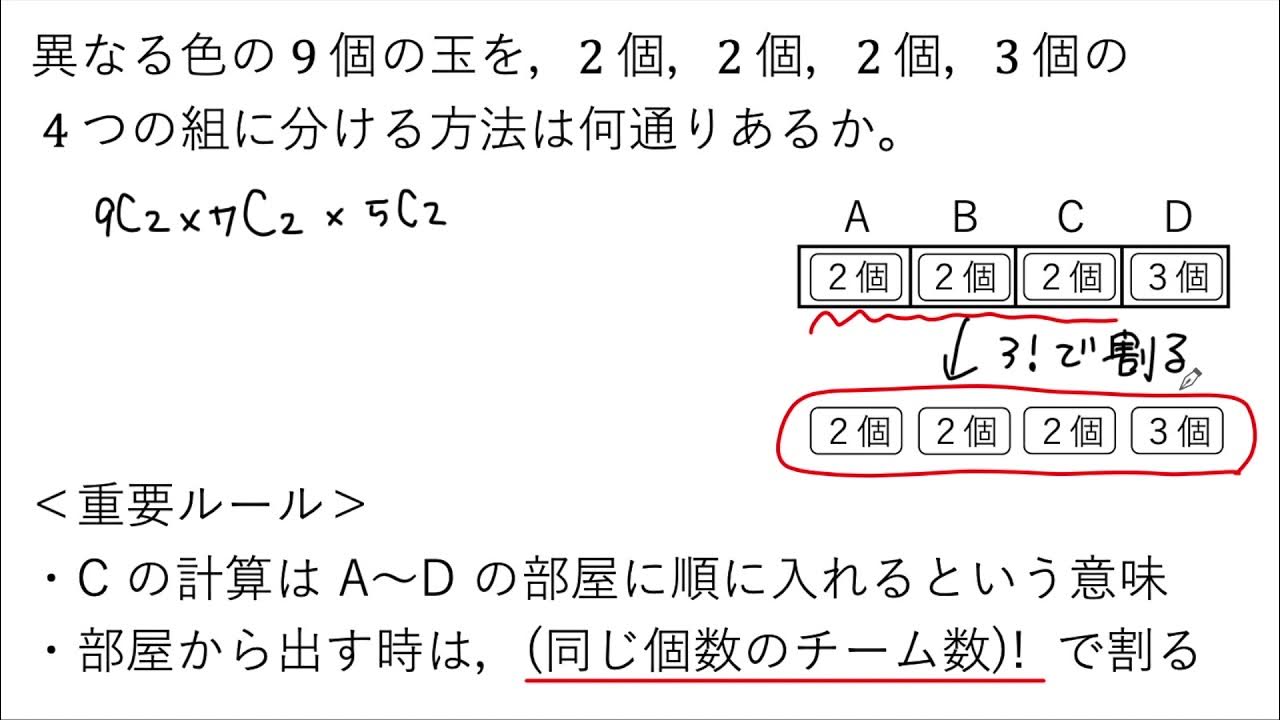 【動画で解説】異なる色の9個の玉を，2個，2個，2個，3個の4つの組に分ける方法は何通りあるか（1329 高校数学） YouTube