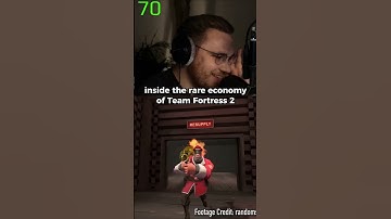 insane TF2 items