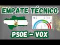 🟢 Empate técnico PSOE-VOX por la segunda plaza en ANDALUCÍA con el PP sin absoluta: Encuesta GESOP