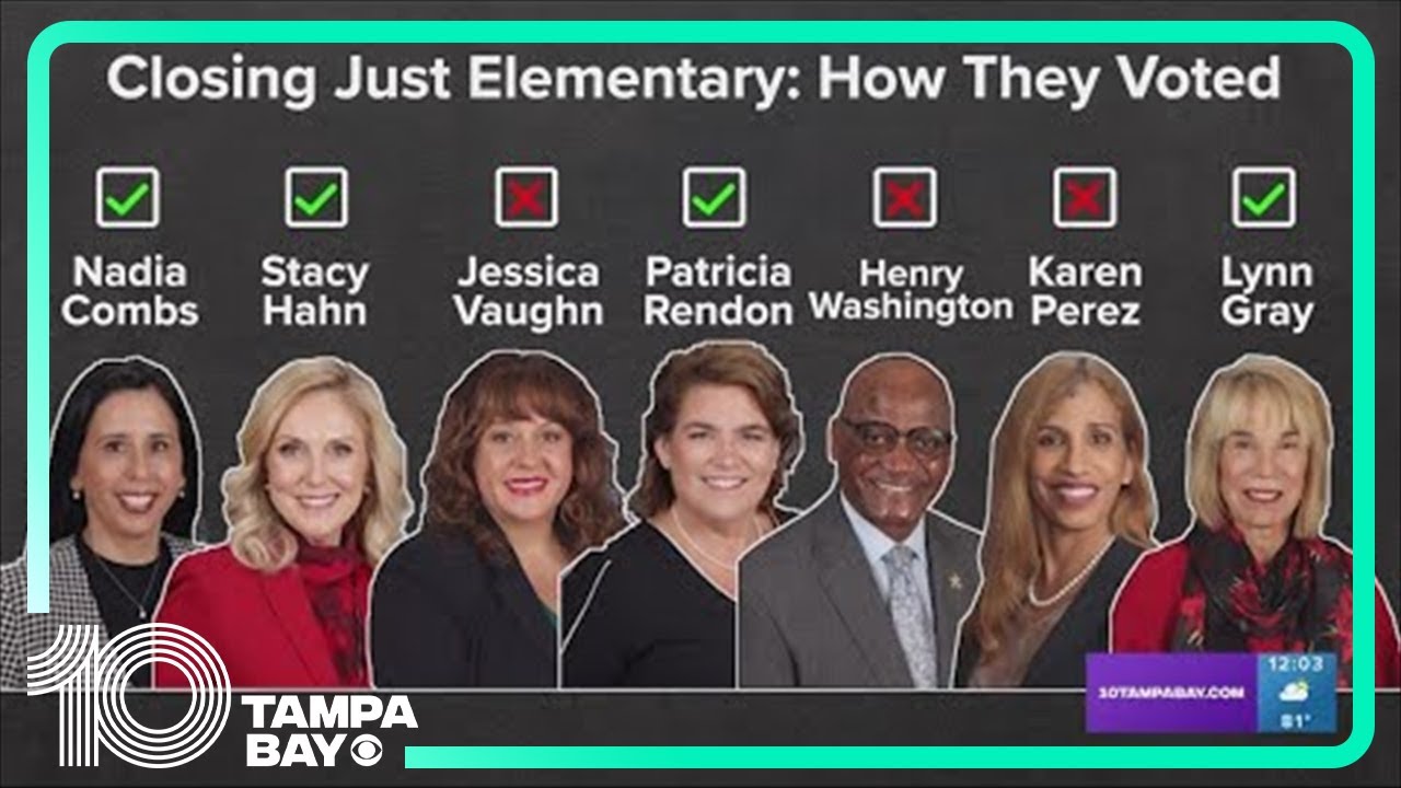 Hillsborough County School Board to make final vote on future of Just ...