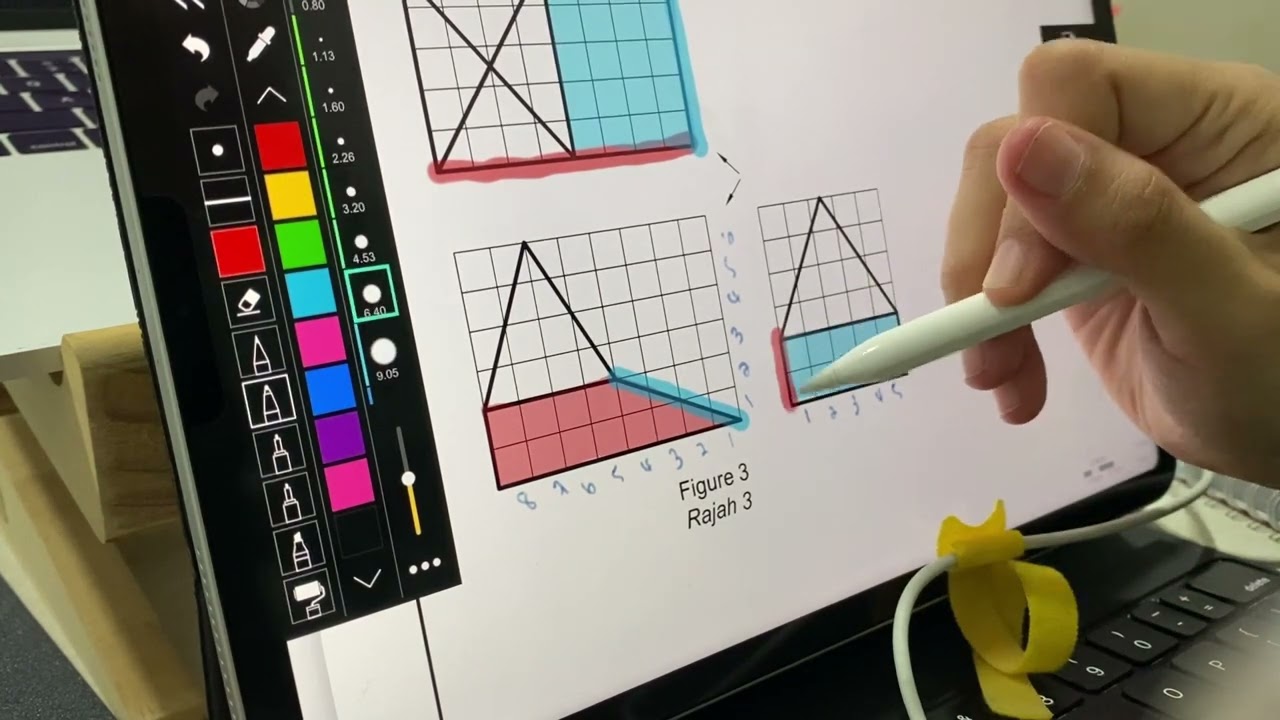 Lukisan Isometri GKT SPM : Tips membayang lukisan.