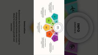 PowerPoint Morph Transition. #powerpoint #presentation #tutorial #infographic #ppt