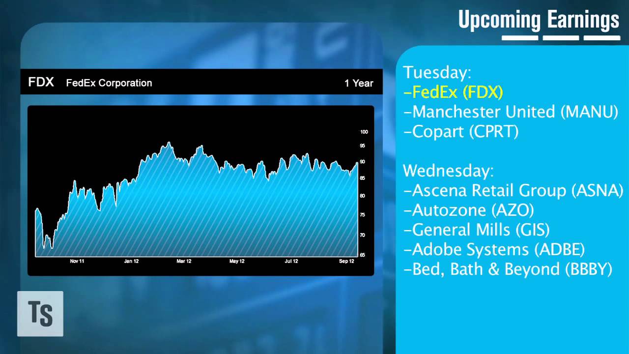 Investors Await Housing Data; Earnings From FedEx