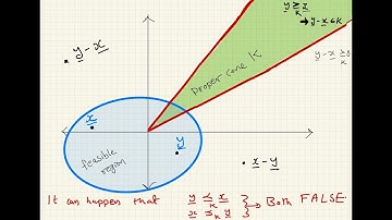 Lecture 11: Convex Problems- Part D