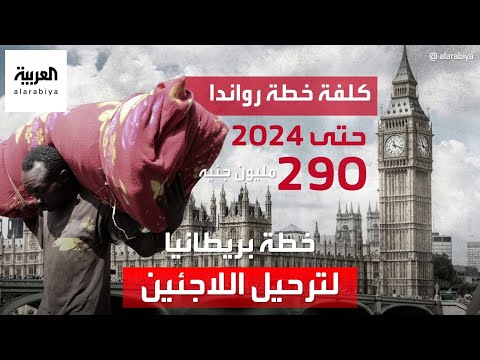 رغم عدم التنفيذ.. خطة ترحيل اللاجئين تكلف بريطانيا 250 مليون إسترليني