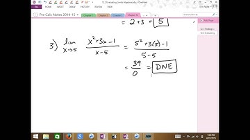 12.2 Evaluating Limits Algebraically