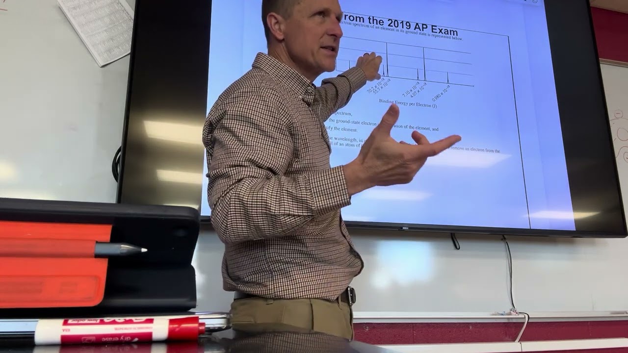 PES, chromatography 4/30/25