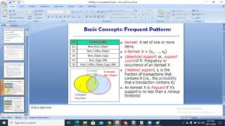 Lecture No. 2 Net Worth