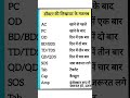 डॉक्टर की लिखावट ✅ ll #learn #english