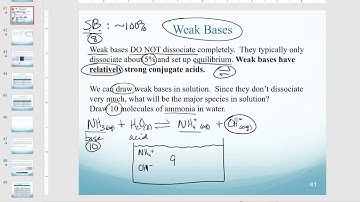 Weak bases: draw in solution; calculate pH
