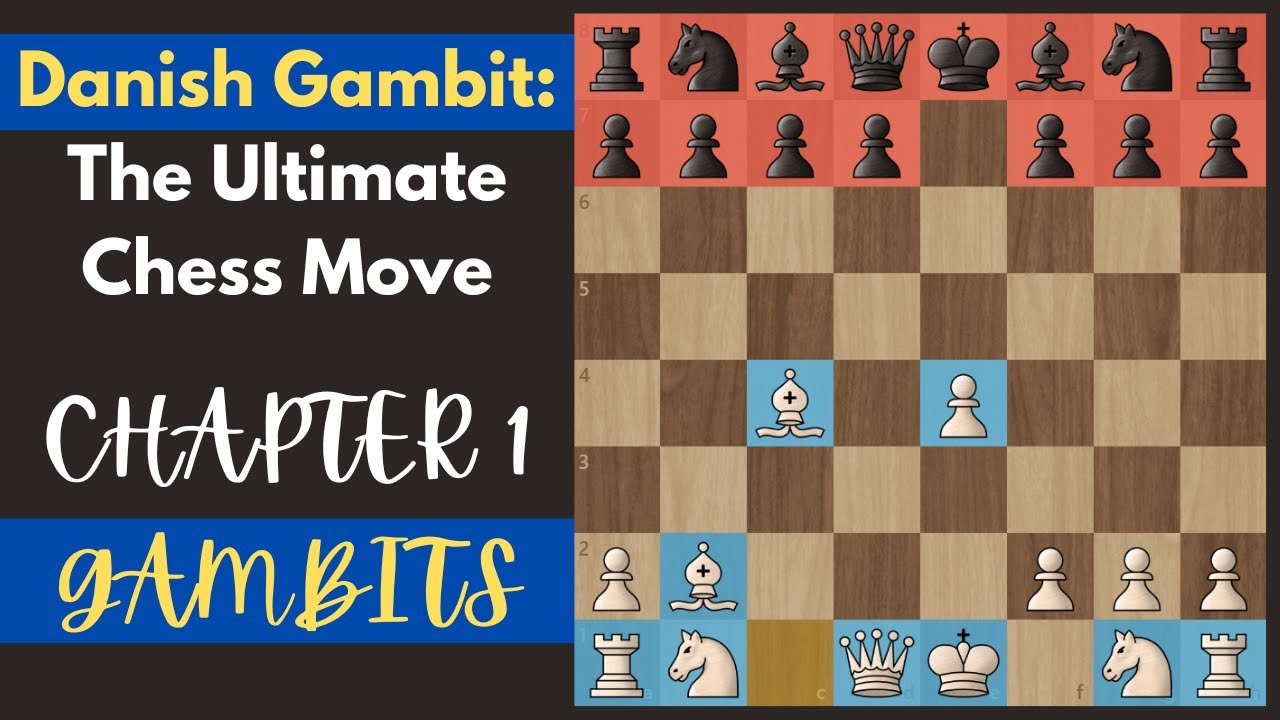 Learn The Center Game And Danish Gambit - Chess Lessons 