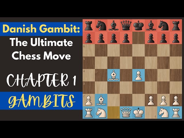 Danish Gambit - The Chess Website