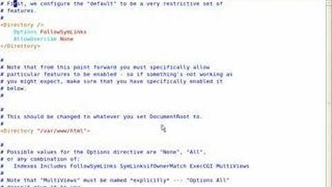 Wordpress Permalinks Fix