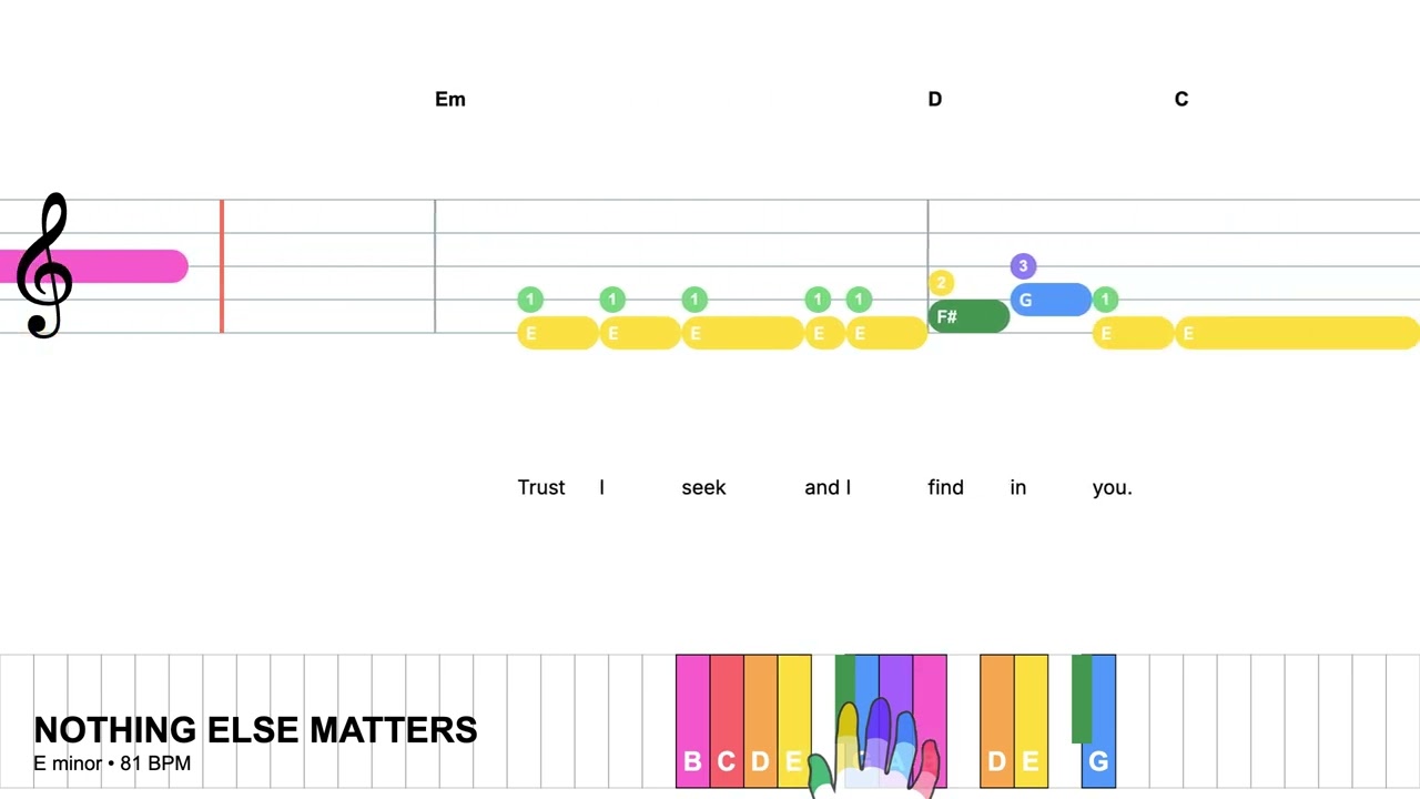 Nothing Else Matters - Metallica | Easy Piano Tutorial with Notes & Chords