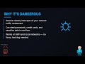 The Attack That Turns Any WiFi Into a Trap (ARP Spoofing)
