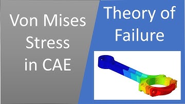 concept of von mises stress in FEA | theories of failure