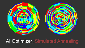 Machine Learning using a Probabilistic Technique: Simulated Annealing