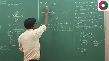 Electrostatics 02 , conductors , JEE / NEET PHYSICS by SSI sir B. Tech. IIT Delhi