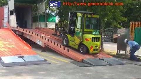 1-Way Mobile Dock (Ramp) Standard Separable Type