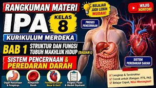 Rangkuman IPA Kelas 8 Kurikulum Merdeka Bab 1 | Struktur & Fungsi Tubuh Makhluk Hidup (Bagian I)