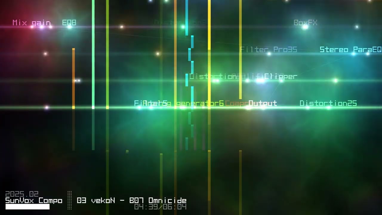 SunVox Compo 2025.02 Winners