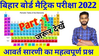 आवर्त सारणी कक्षा 10वीं | Class 10th Periodic Table Question | Matric Exam 2022 | By - Sonu Sir