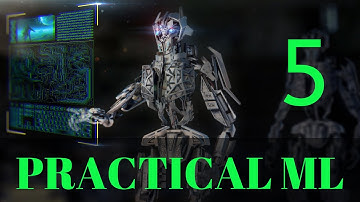 Machine Learning with Scikit-Learn - Part 5 - KNN 1