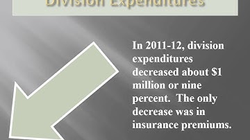 PowerPoint 2013 View All Slides in Presenter View