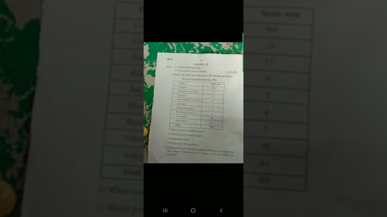 Ap 8th class sa2 social question paper 💯% real 🗞📃✍🥵🥵 2022