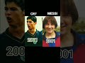 Messi and cr7 shorts cr7 messi football evolution